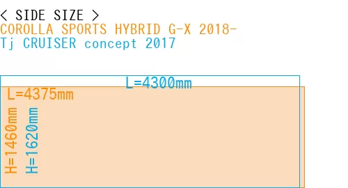 #COROLLA SPORTS HYBRID G-X 2018- + Tj CRUISER concept 2017